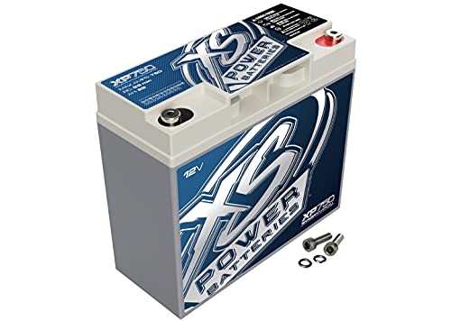 Best Battery for Car Audio System