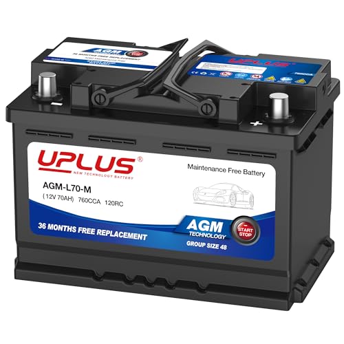 Best Car Battery for Honda Accord