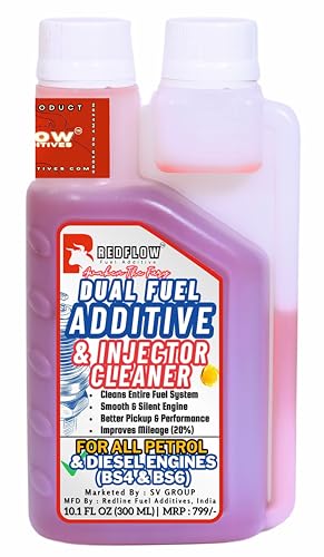 Best Fuel Injector Cleaner for High Mileage Cars