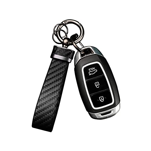 Best Keychains for Car Keys