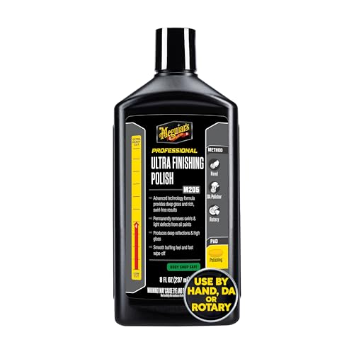 Best Polish for Car