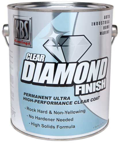 Best Wipe on Clear Coat for Cars