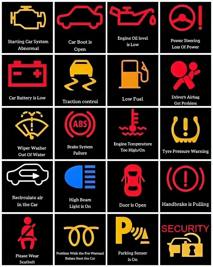 Car Lights And Meaning
