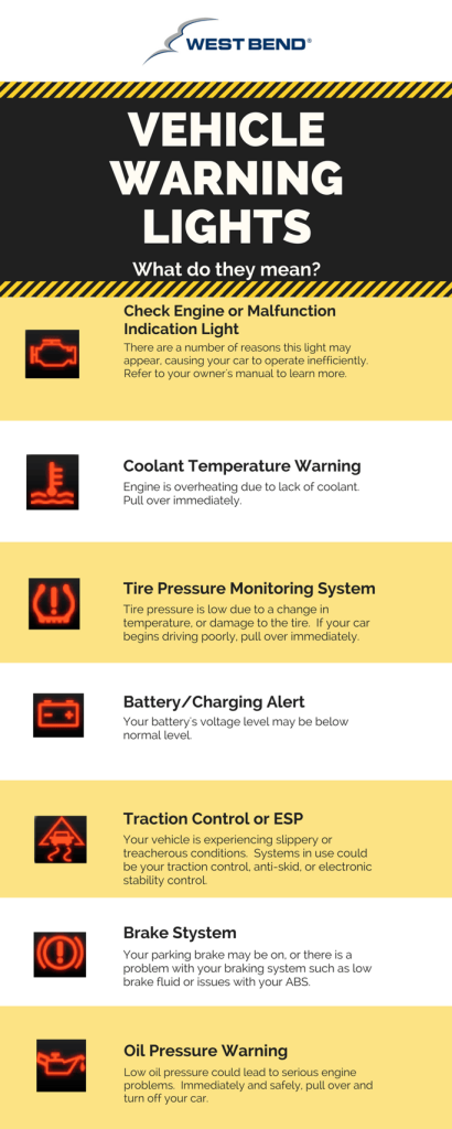 Car Lights And What They Mean