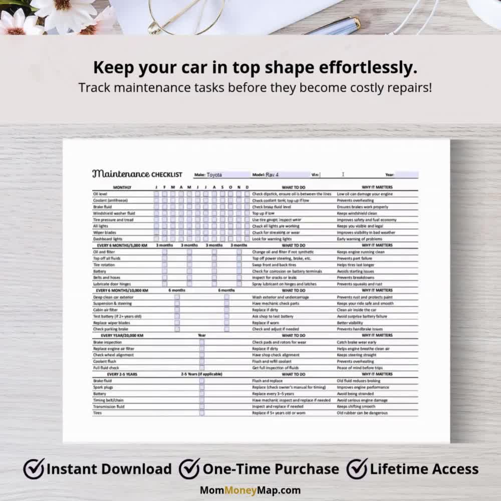 Car Maintenance Checklist Template