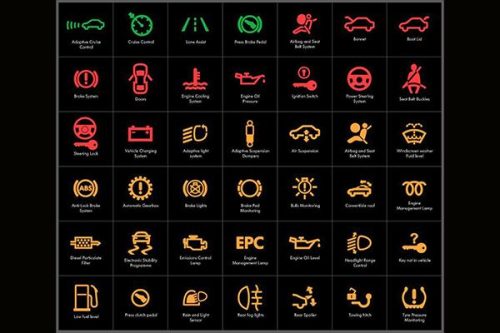 Different Car Light Symbols