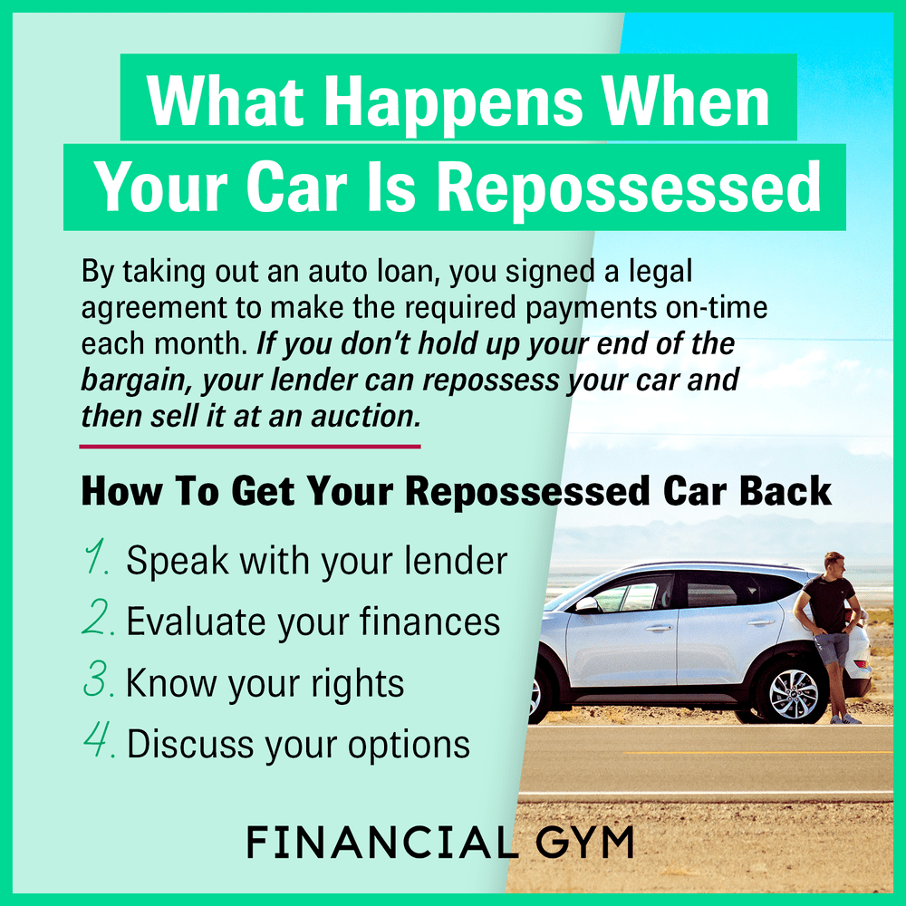 How to Get a Car Back from Repo