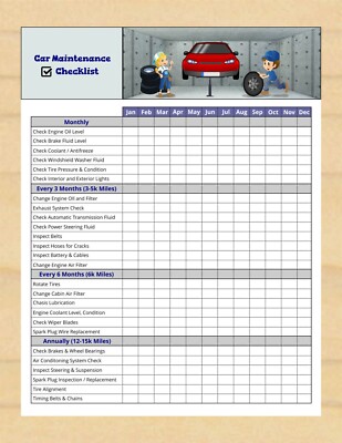 Monthly Car Maintenance Checklist