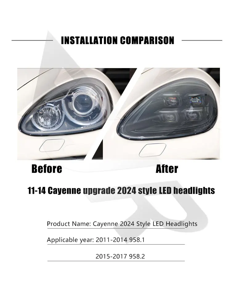 Name of the Lights in a Car