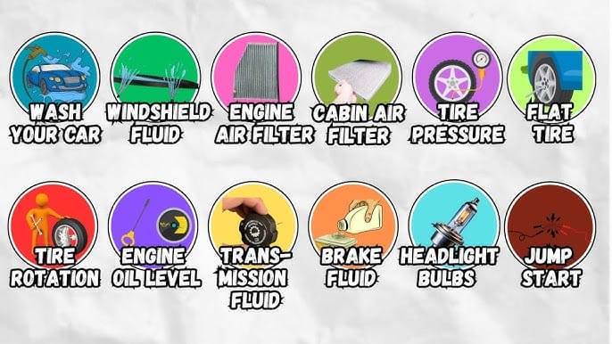 Types of Car Maintenance