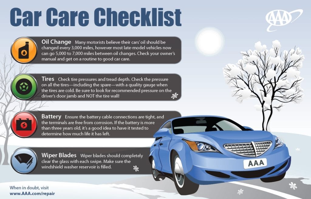 Winter Car Maintenance